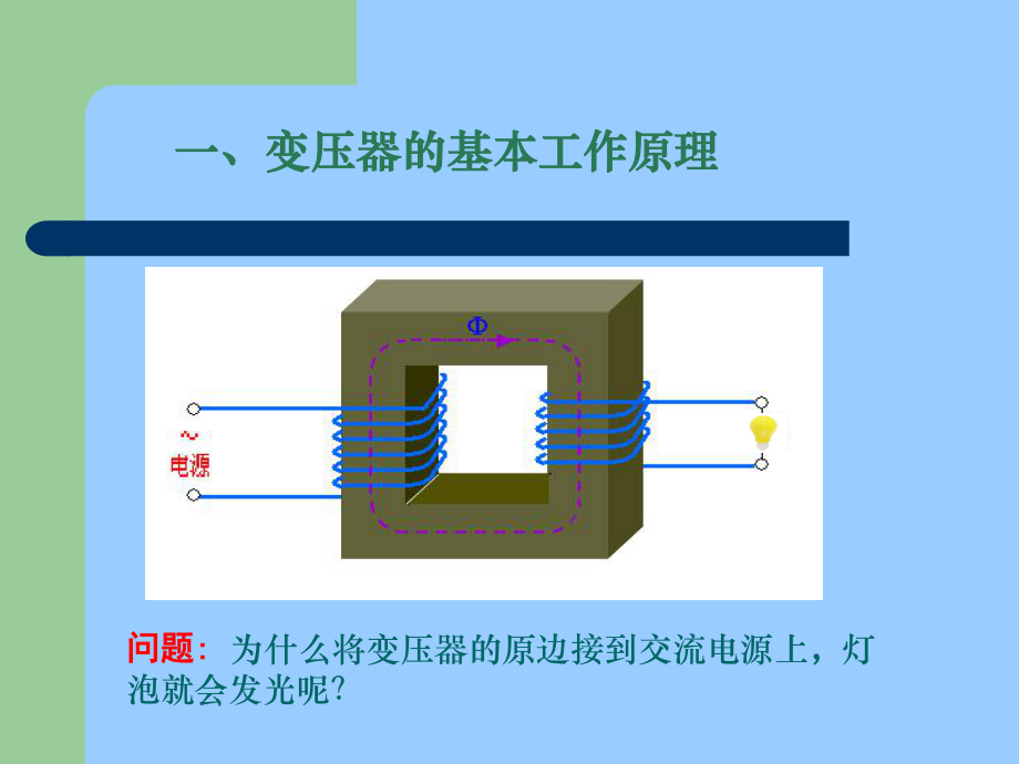 變壓器原理